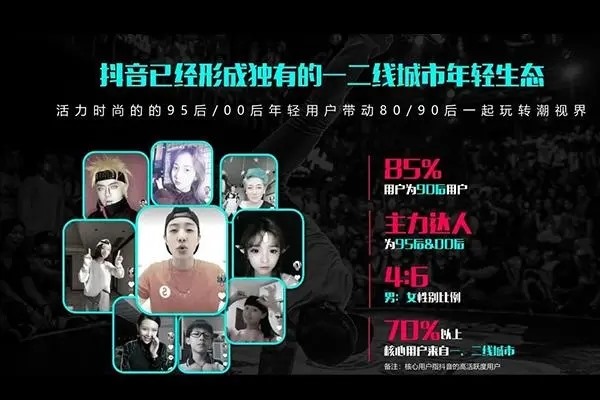 什么地方买抖音最便宜？